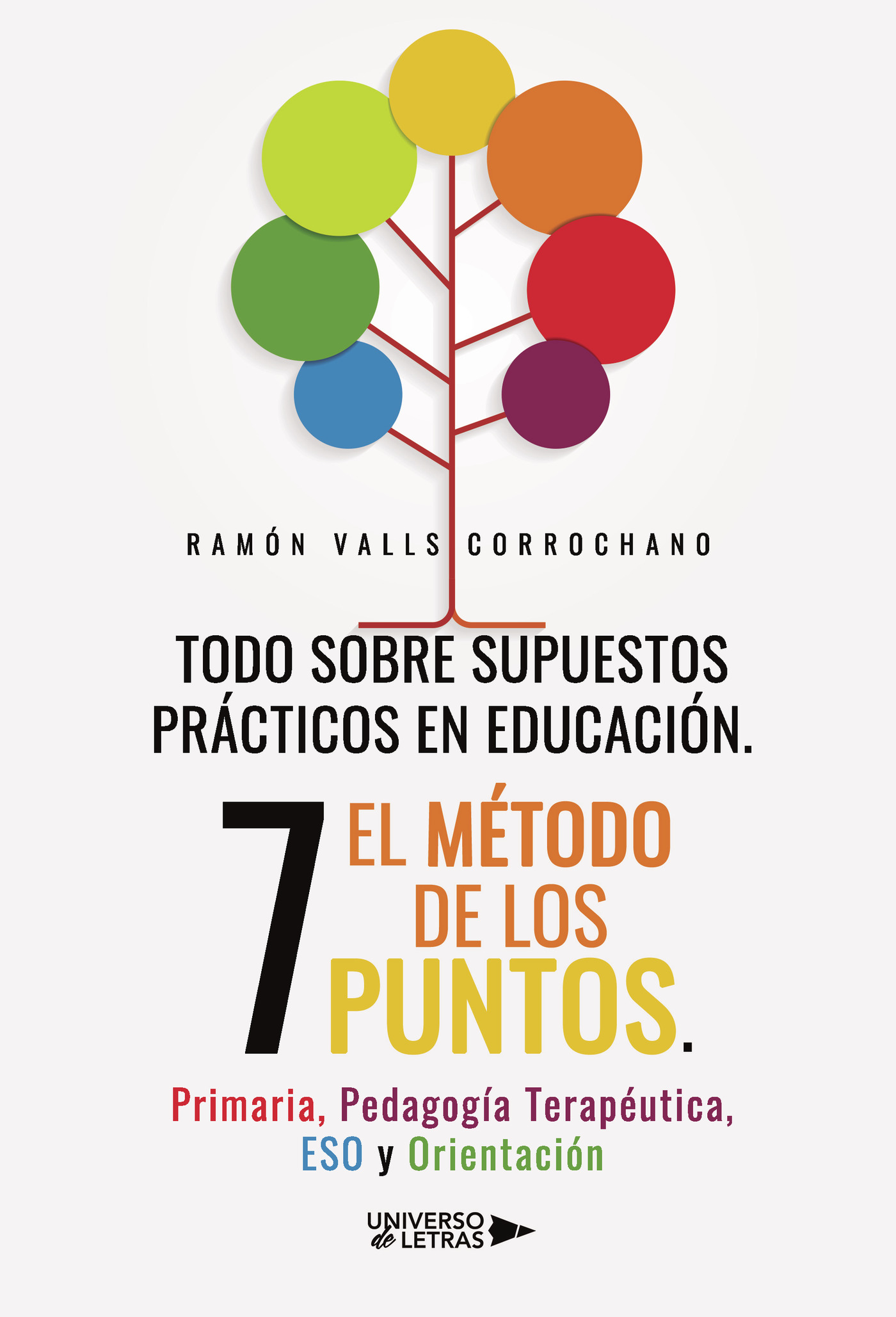 Portada de Todo sobre supuestos prácticos en educación. El método de los 7 puntos. Primaria, Pedagogía Terapéutica, ESO y Orientación · Ramón Valls Corrochano