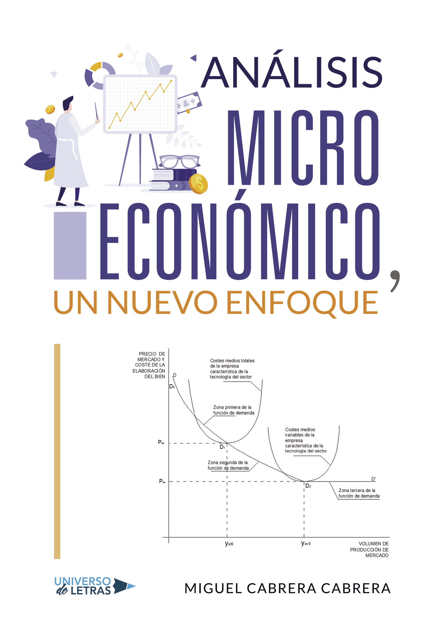Portada de ANÁLISIS MICROECONÓMICO, UN NUEVO ENFOQUE