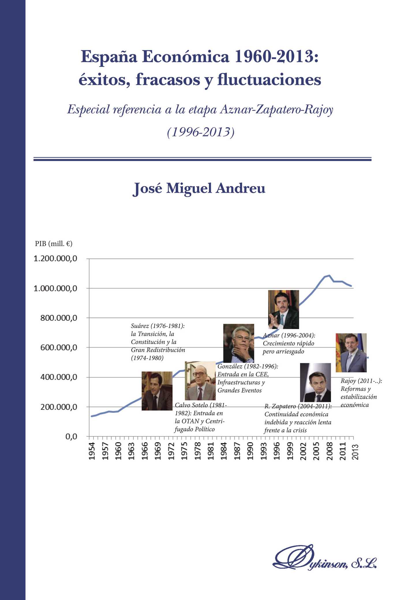 Portada de España económica 1960-2013. Éxitos, fracasos y fluctuaciones