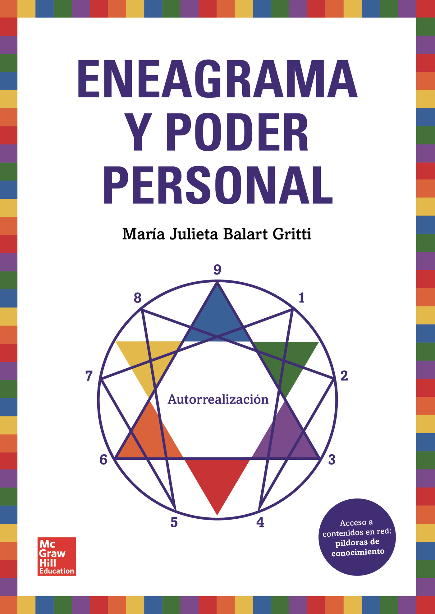 Portada de Eneagrama y poder personal