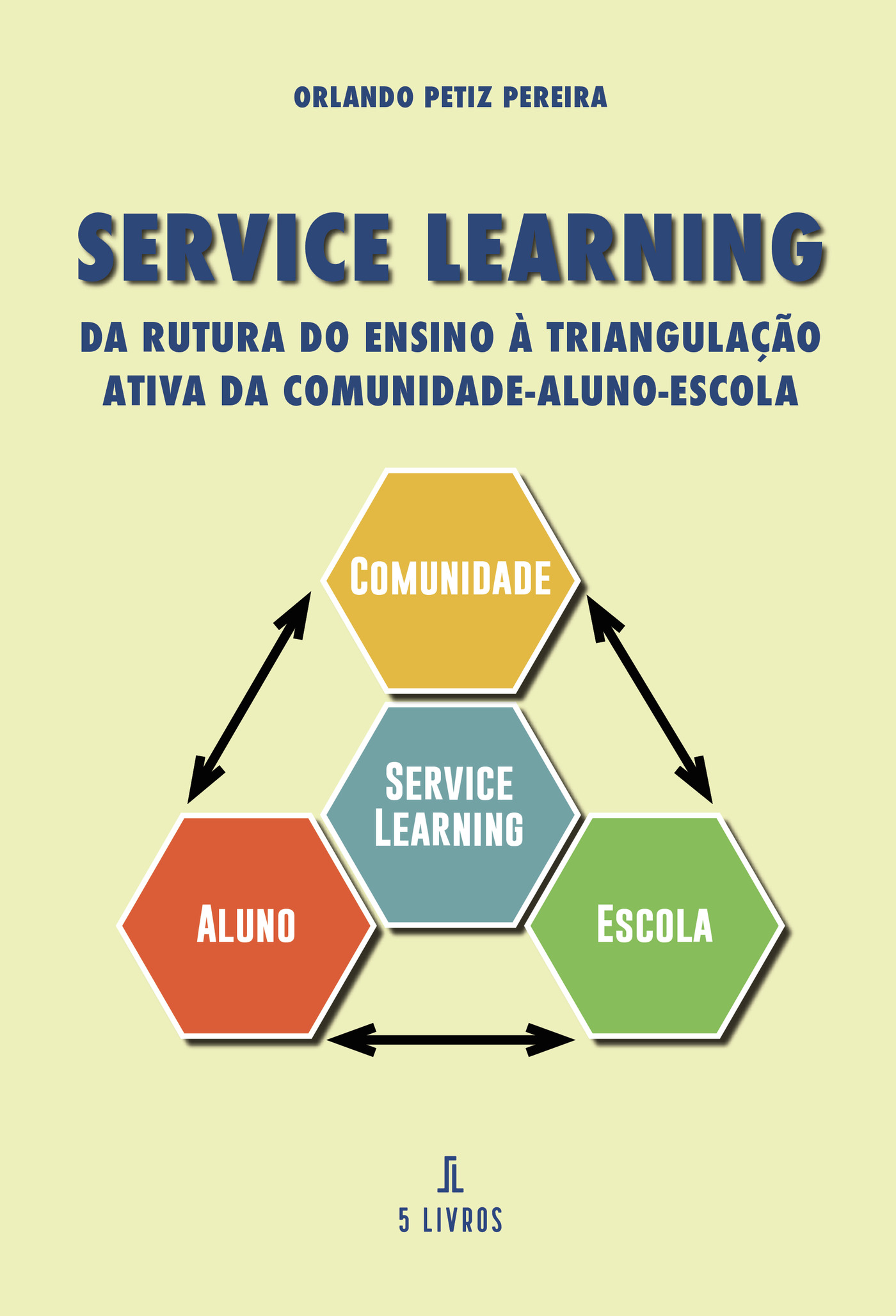 Portada de Service Learning