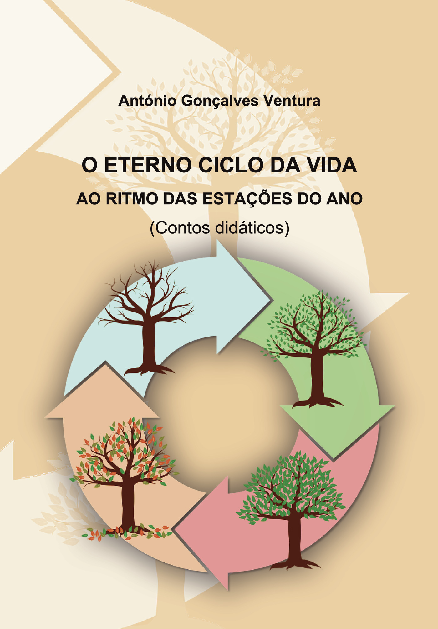 Portada de O ETERNO CICLO DA VIDA · António Gonçalves Ventura