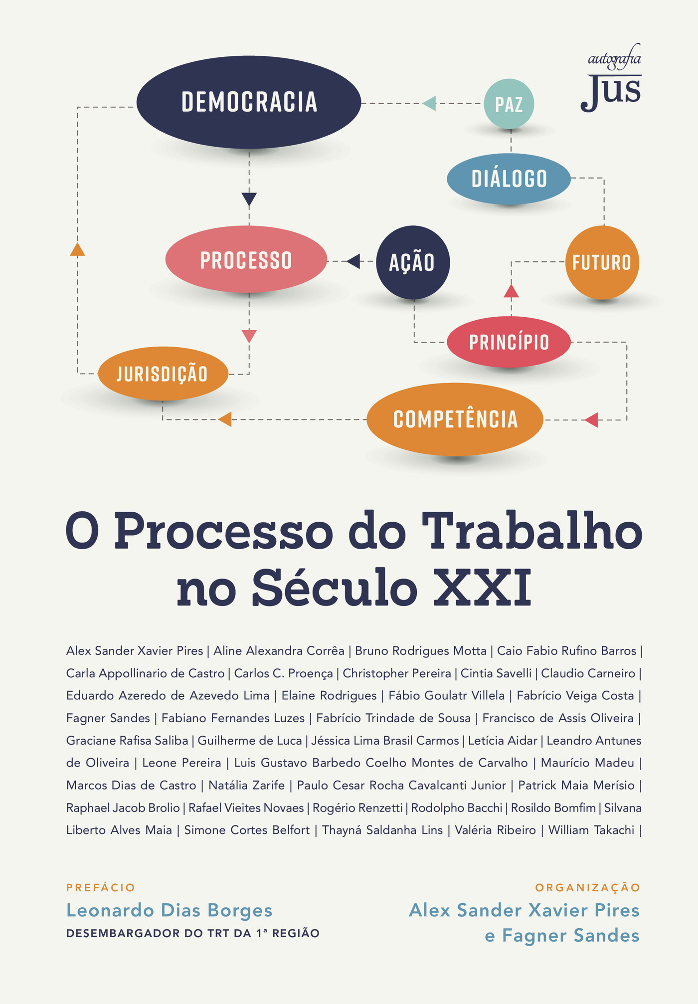 Portada de O Processo do Trabalho no Século XXI