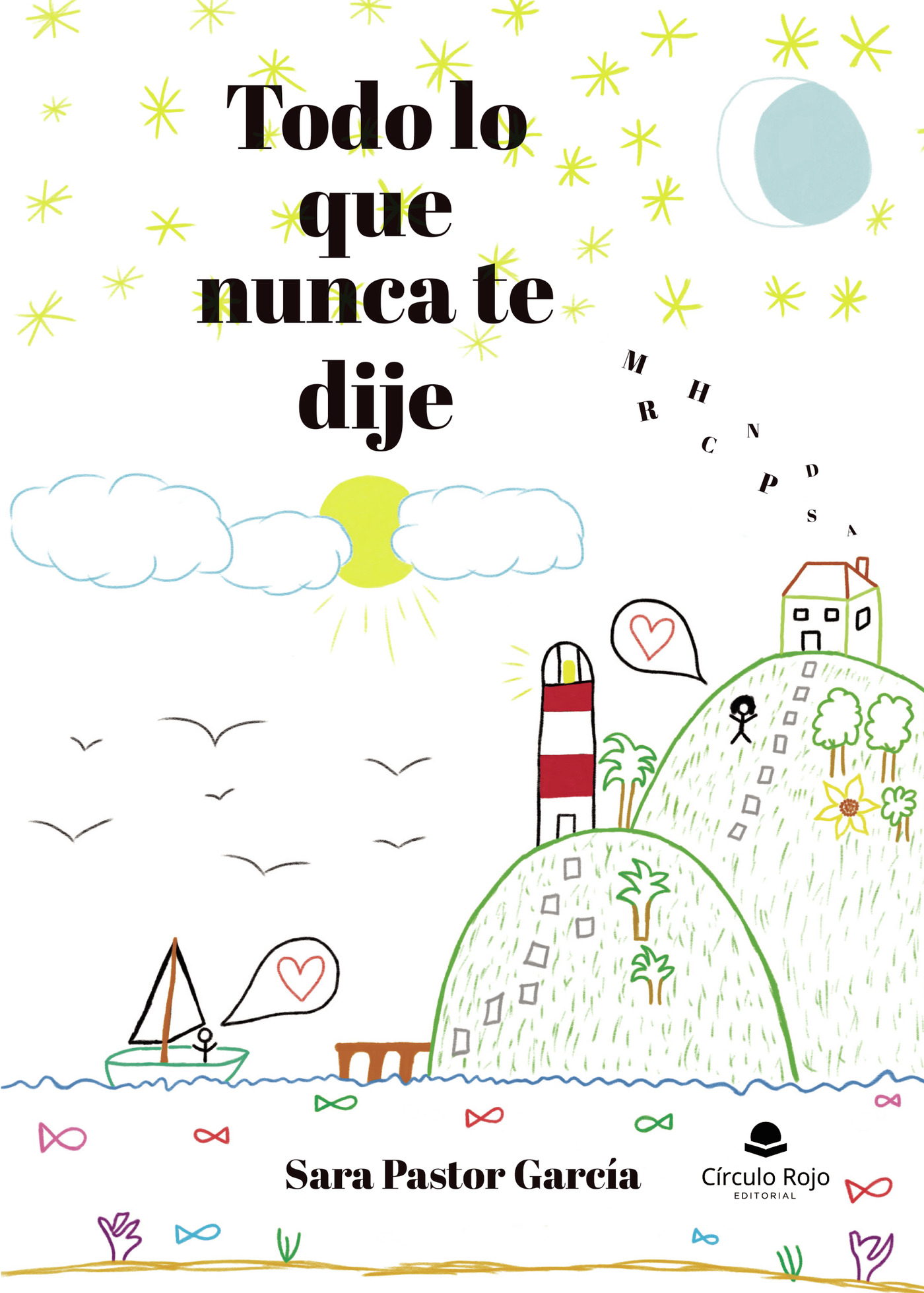 Portada de Todo lo que nunca te dije