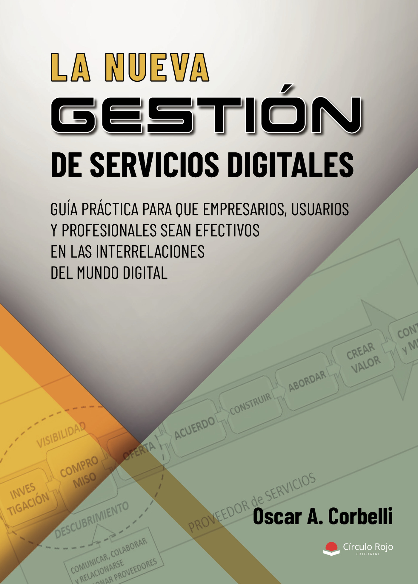 Portada de La nueva gestión de servicios digitales