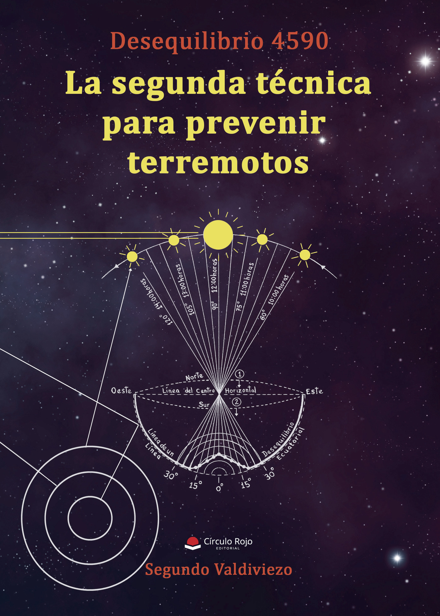 Portada de Desequilibrio 4590