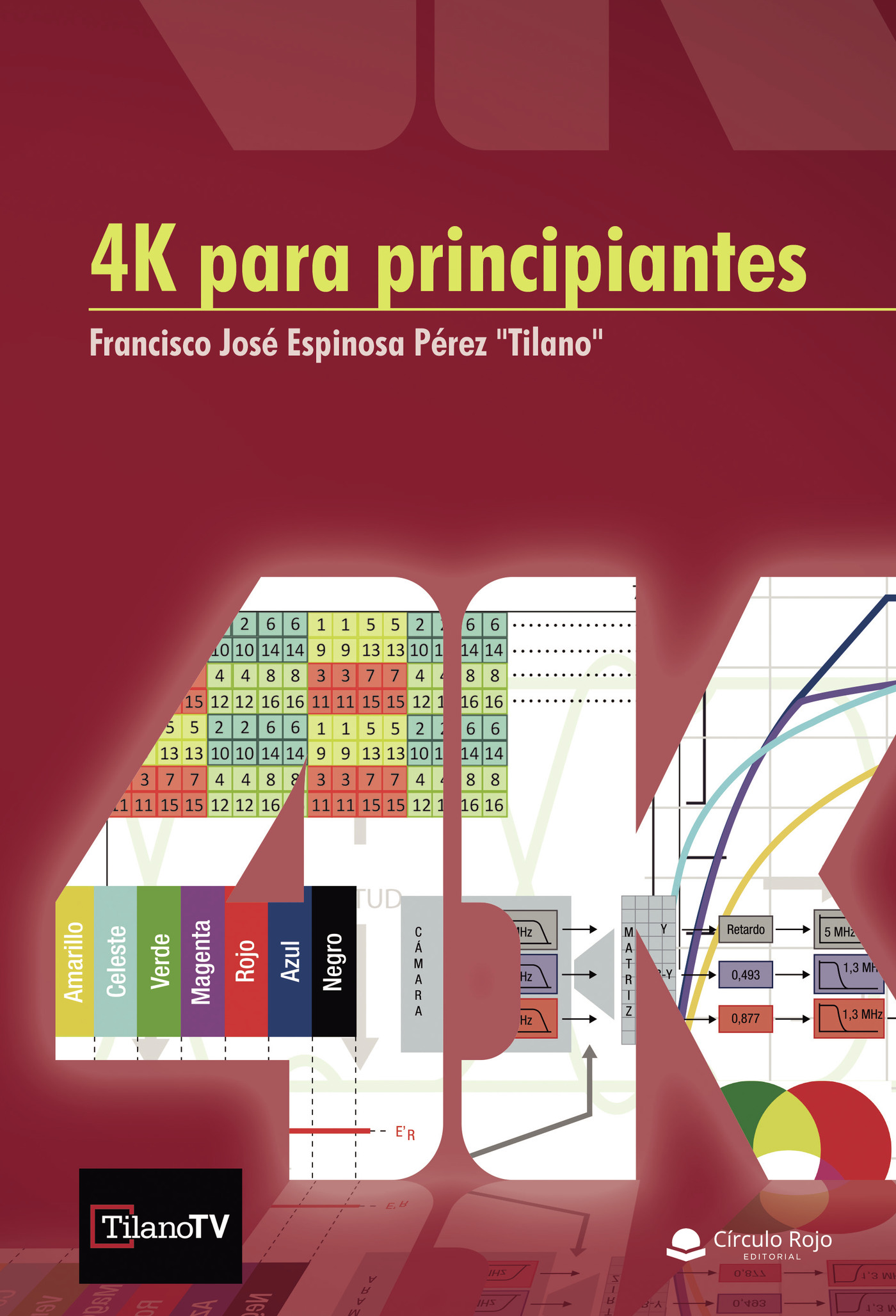 Portada de 4K para principiantes