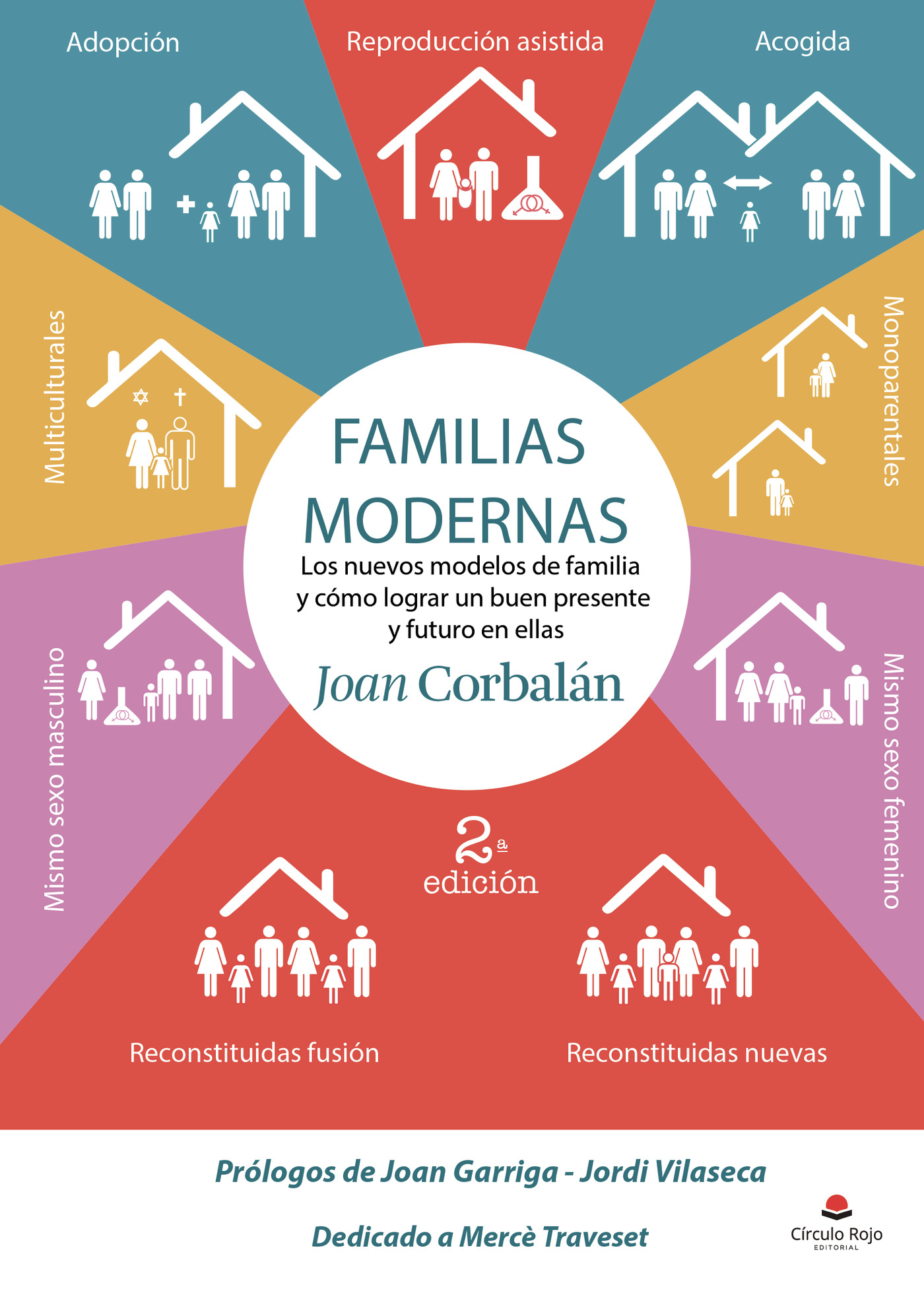 Portada de FAMILIAS MODERNAS Los nuevos modelos de familia y cómo lograr un buen presente y futuro en ellas
