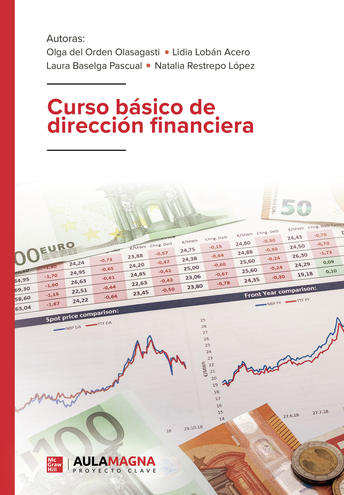 Portada de Curso básico de dirección financiera