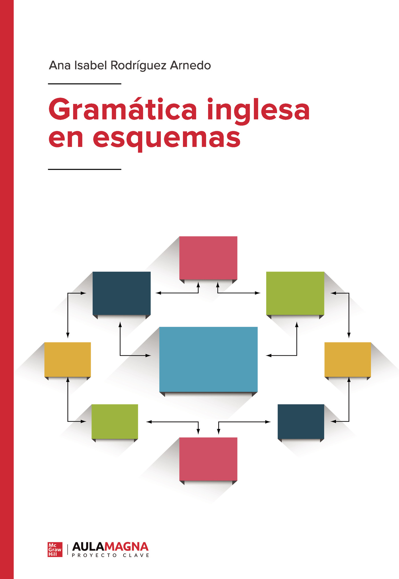 Portada de Gramática inglesa en esquemas
