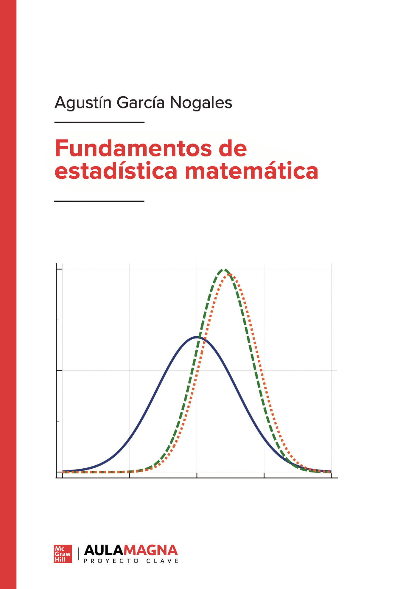 Portada de Fundamentos de estadística matemática