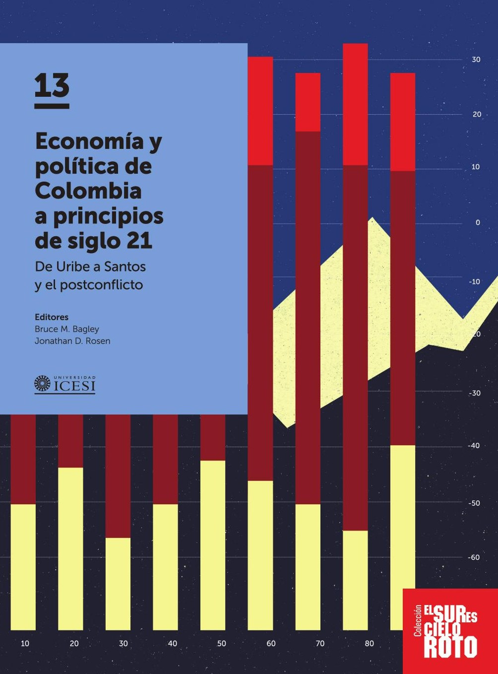 Portada de Economía y política de Colombia a principios del siglo 21 · Jonathan D..Bagley , Bruce M Rosen